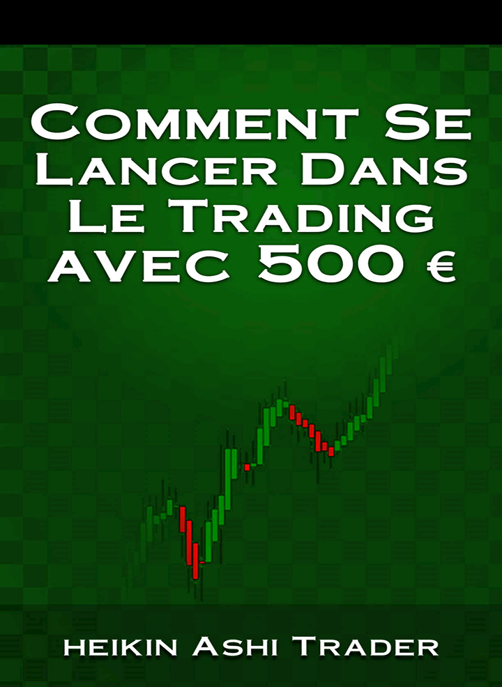Protégé&nbsp;: Comment se lancer dans le trading avec&nbsp;500€